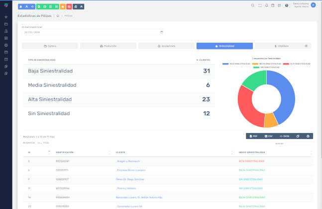 Pantallazo programa de gestión con informe detallado de siniestralidad en las pólizas aseguradas