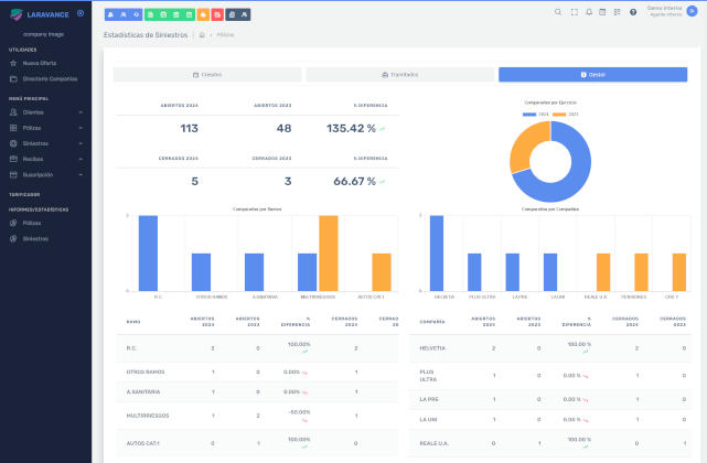 Pantallazo programa de gestión con informe detallado de los siniestros organizados por el gestor