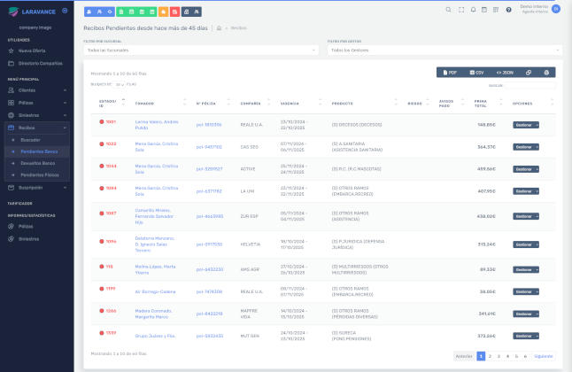 Lista programa de gestión de recibos pendientes de pago en el banco