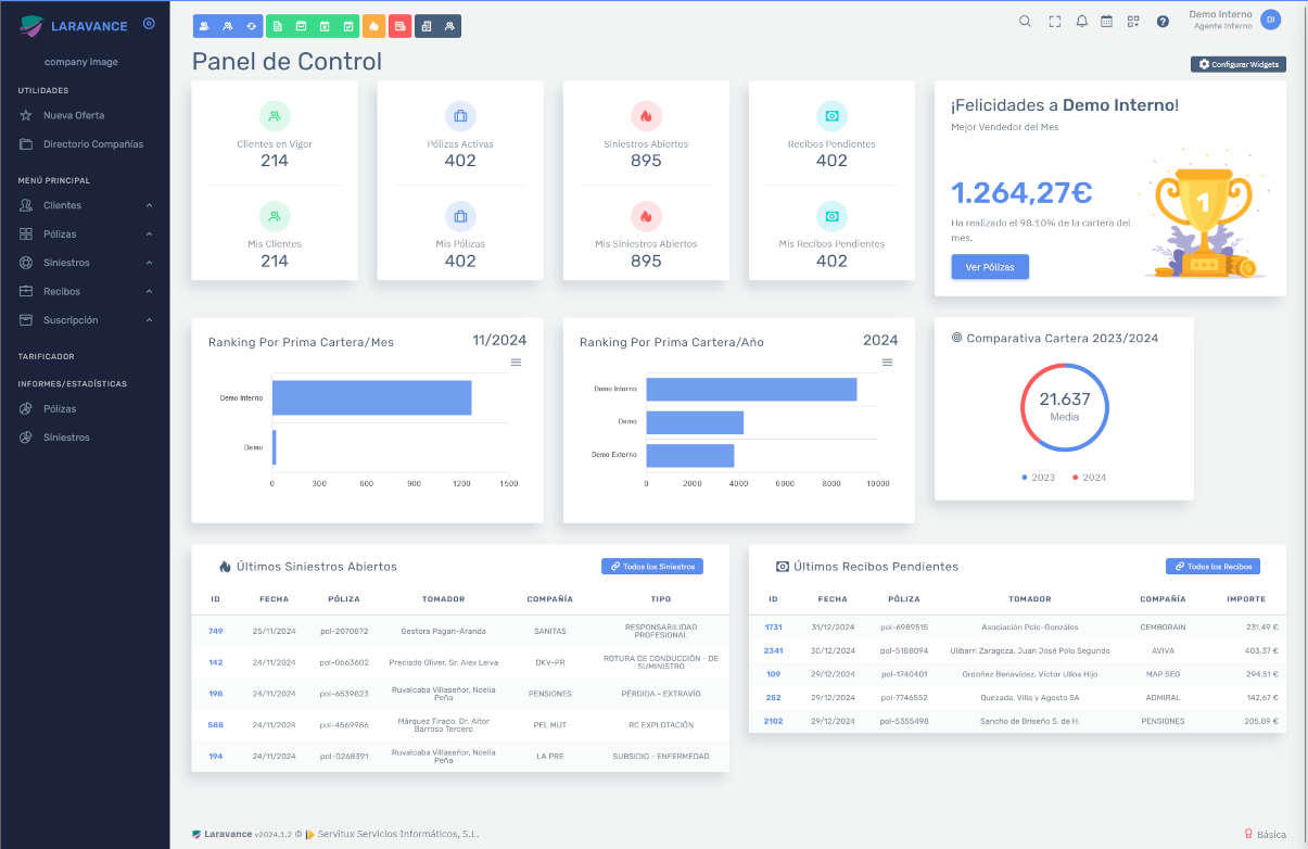 Panel de control software para corredores de seguros Laravance con métricas clave de seguros y clientes